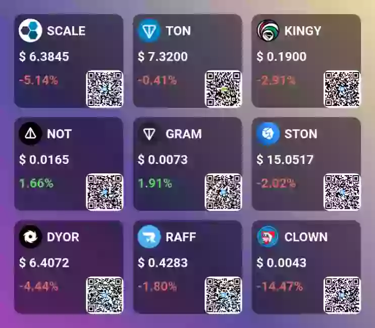 Виндовс загрузочная флешка виндовс 7. Нейтральные предметы дота 2. Windows 7 максимальная. 32 разрядный ос виндовс. Закон 7 фз ст32.